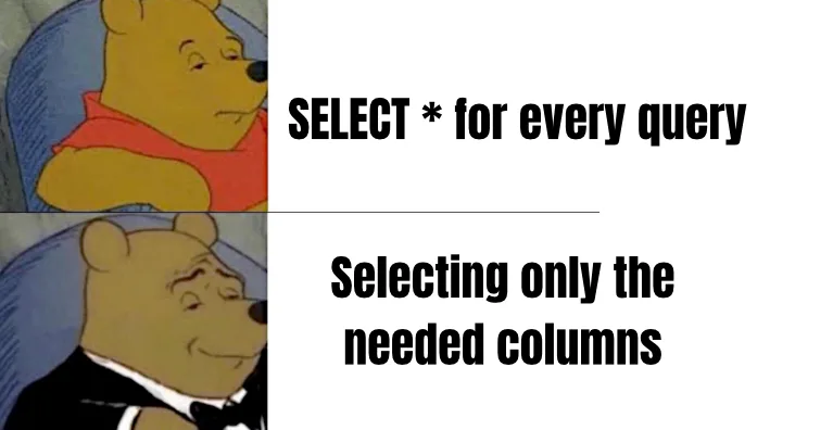 SQL Query Optimization in 2026: 7 Simple Techniques for Faster Database Performance