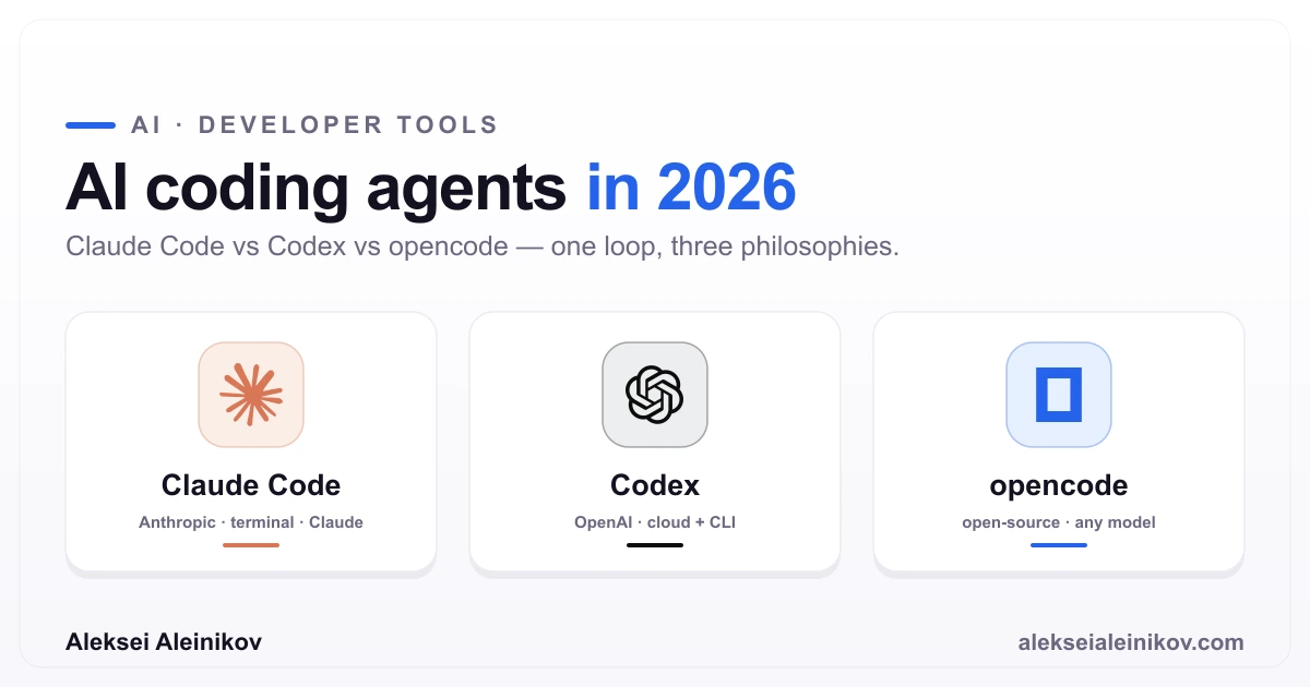 AI Coding Agents in 2026: Claude Code vs Codex vs opencode