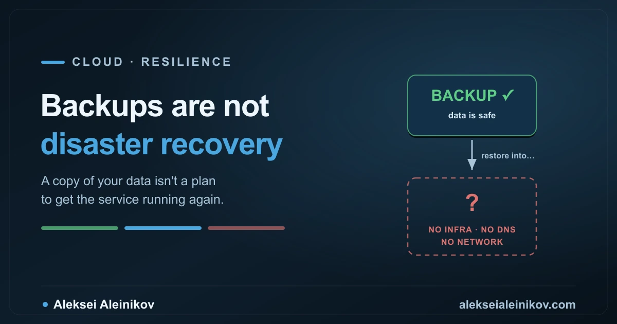 Backups Are Not Disaster Recovery — Here's the Difference That Will Cost You