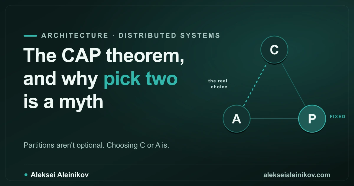 The CAP Theorem, Honestly: What It Really Means When You Pick a Database