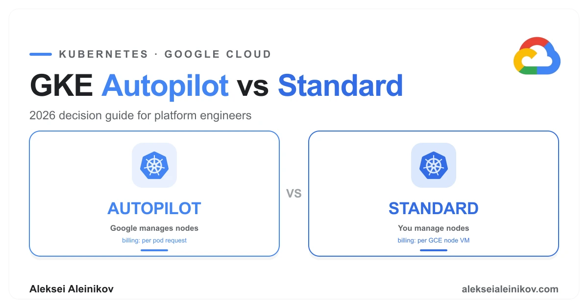 GKE Autopilot vs Standard in 2026: The Real Trade-offs