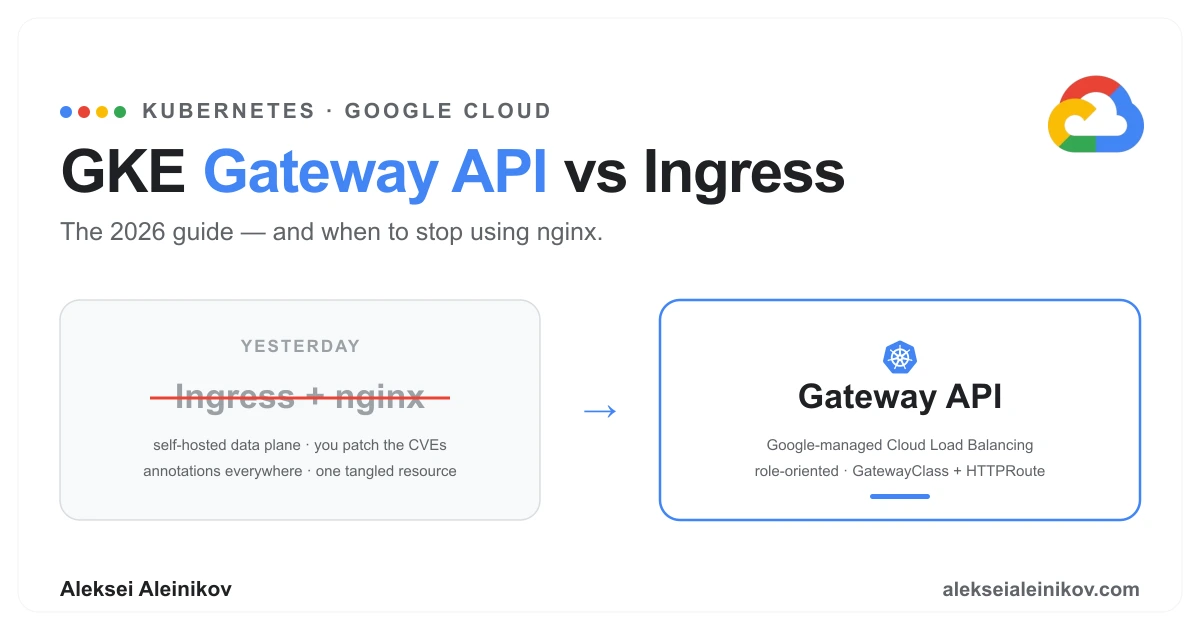 GKE Gateway API vs Ingress 2026: When to Stop Using nginx