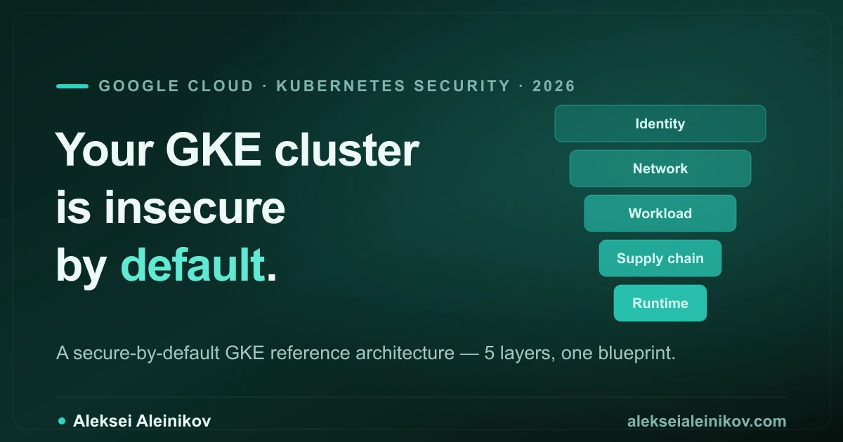 Secure-by-Default GKE: A Reference Architecture for 2026