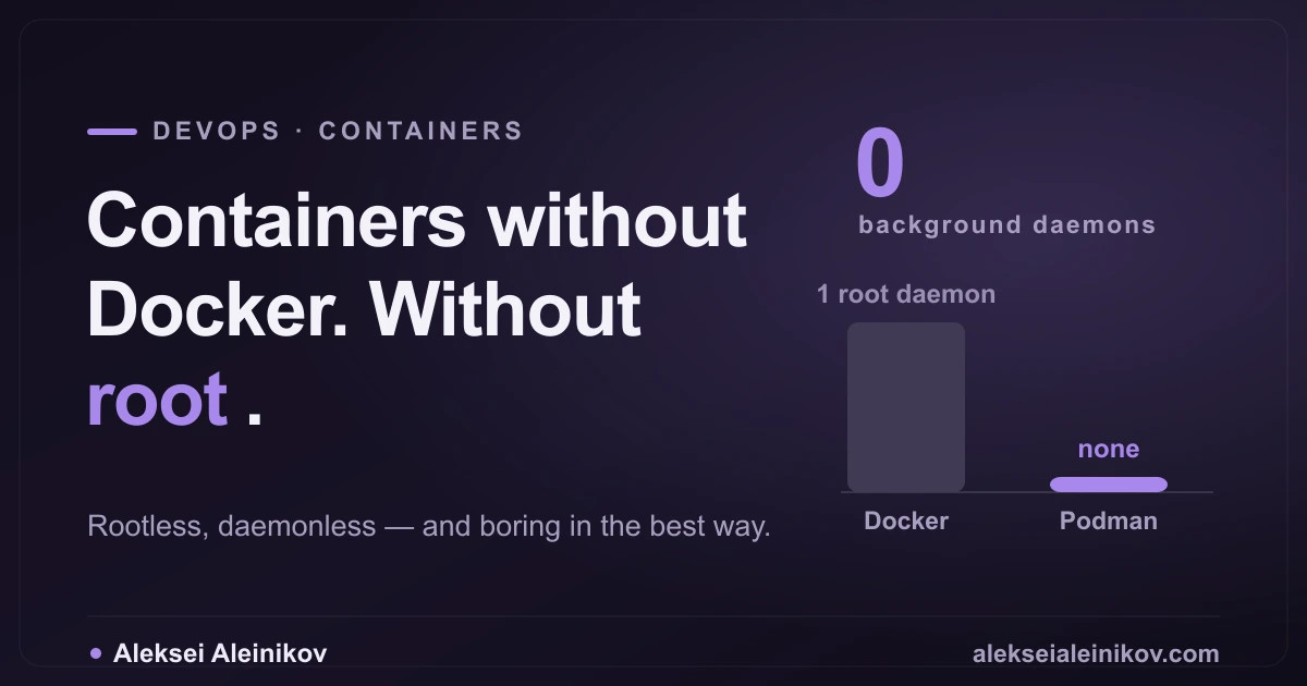Podman in 2026: Rootless, Daemonless Containers Without Docker